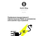 Gulch Blog - блог веб-розробника - Каталог ресурсів
